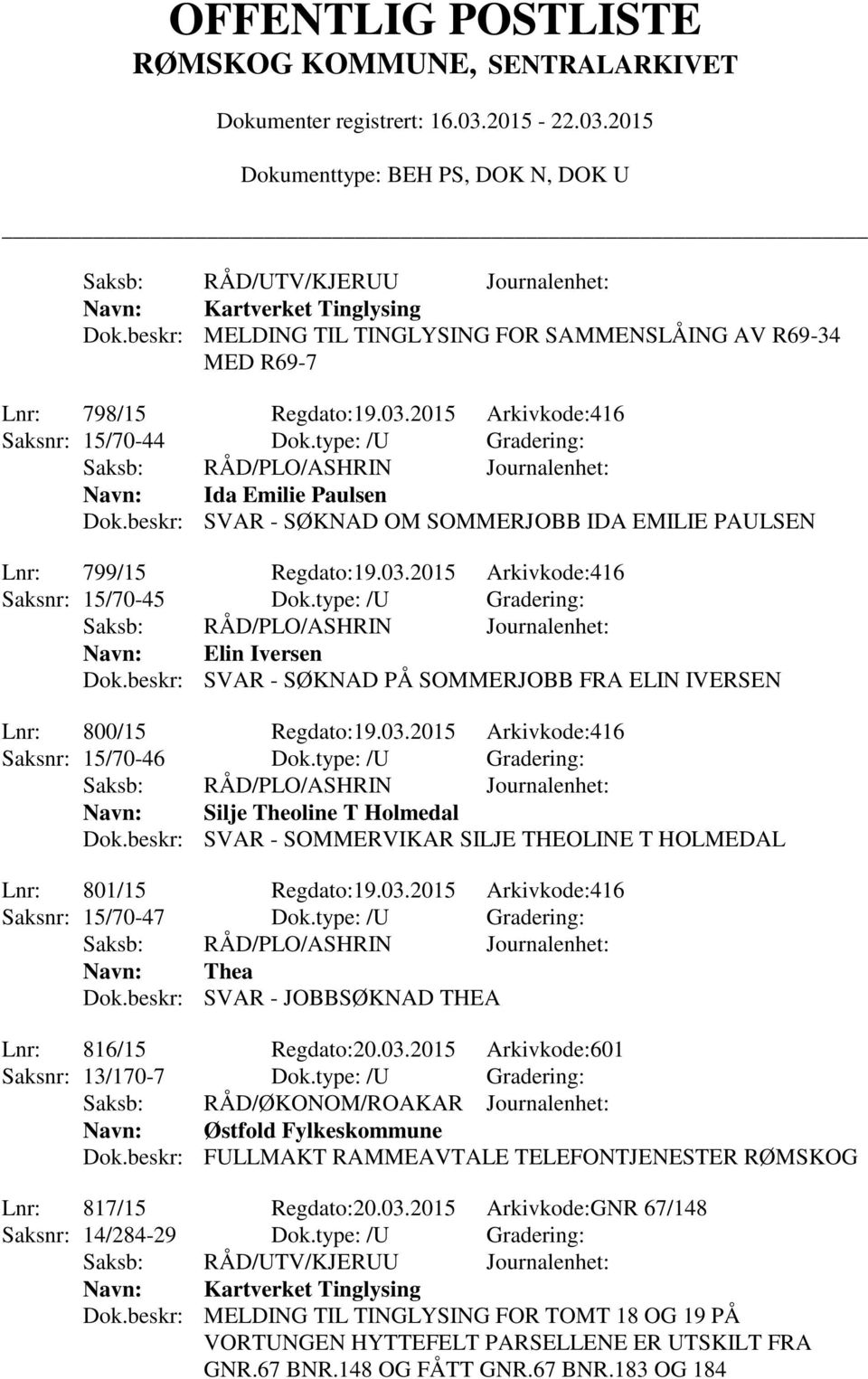 beskr: SVAR - SØKNAD PÅ SOMMERJOBB FRA ELIN IVERSEN Lnr: 800/15 Regdato:19.03.2015 Arkivkode:416 Saksnr: 15/70-46 Dok.type: /U Gradering: Silje Theoline T Holmedal Dok.