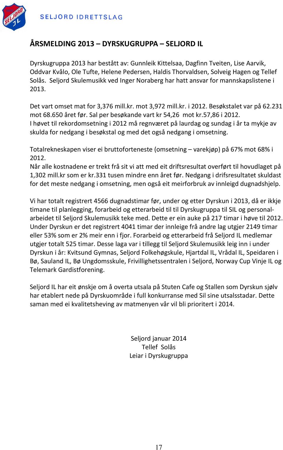 650 året før. Sal per besøkande vart kr 54,26 mot kr.57,86 i 2012.