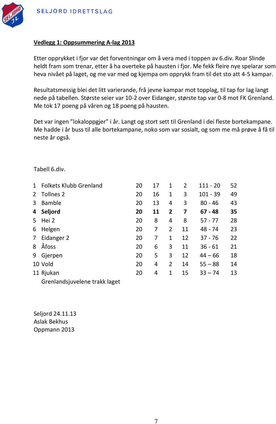 Resultatsmessig blei det litt varierande, frå jevne kampar mot topplag, til tap for lag langt nede på tabellen. Største seier var 10-2 over Eidanger, største tap var 0-8 mot FK Grenland.