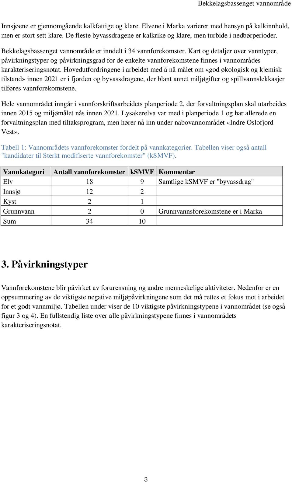 Kart og detaljer over vanntyper, påvirkningstyper og påvirkningsgrad for de enkelte vannforekomstene finnes i vannområdes karakteriseringsnotat.