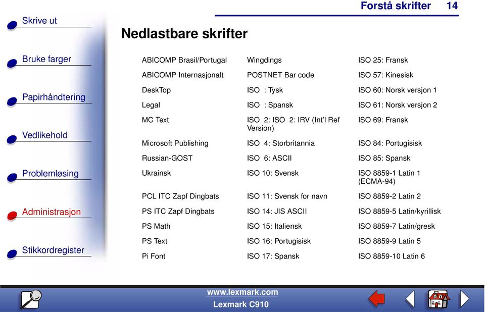 Russian-GOST ISO 6: ASCII ISO 85: Spansk Ukrainsk ISO 10: Svensk ISO 8859-1 Latin 1 (ECMA-94) PCL ITC Zapf Dingbats ISO 11: Svensk for navn ISO 8859-2 Latin 2 PS ITC Zapf