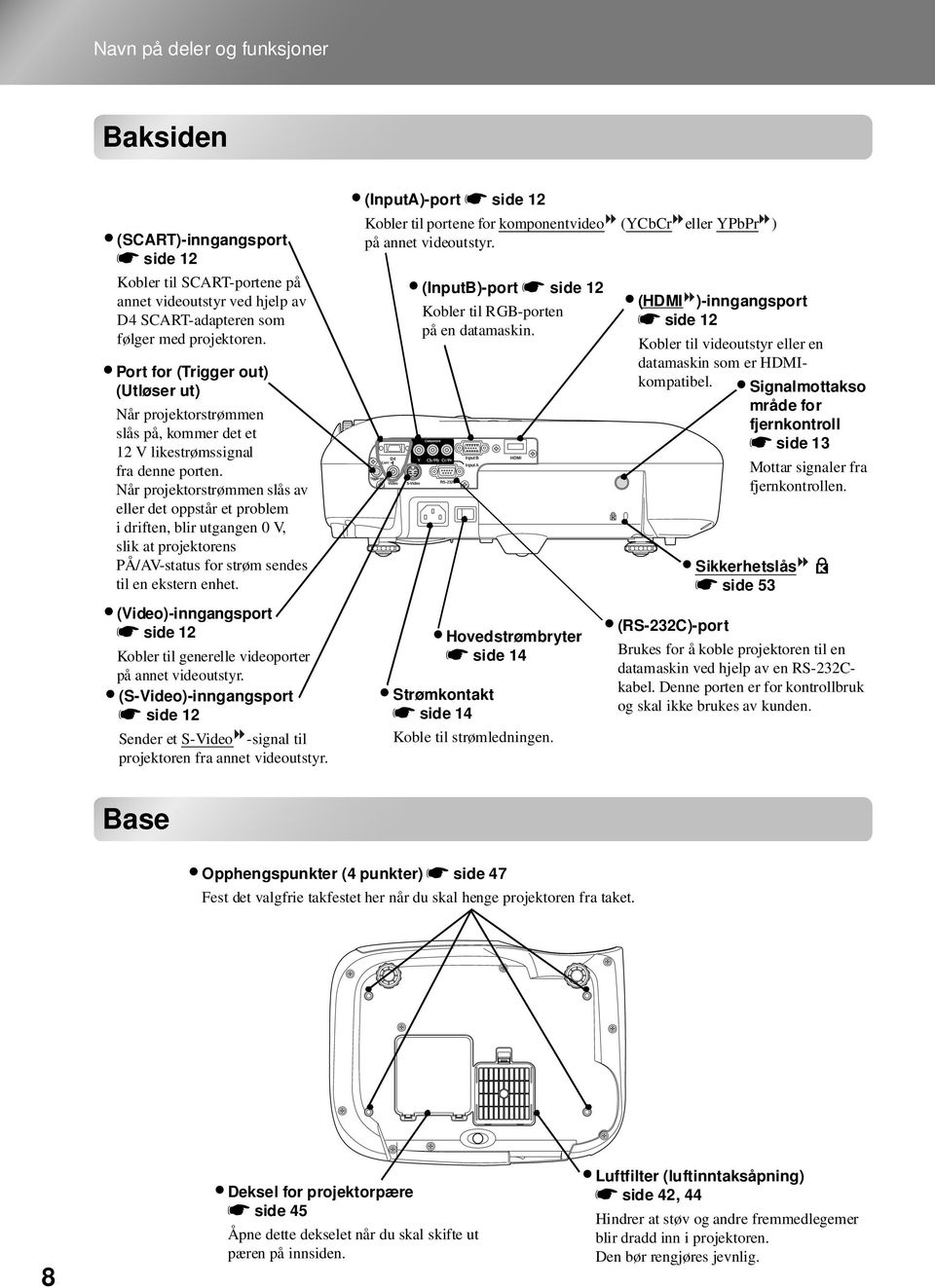 Når projektorstrømmen slås av eller det oppstår et problem i driften, blir utgangen 0 V, slik at projektorens PÅ/AV-status for strøm sendes til en ekstern enhet.