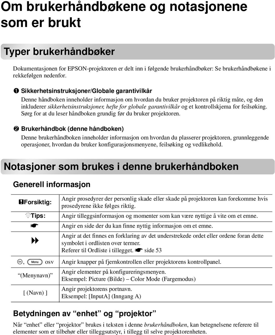 garantivilkår og et kontrollskjema for feilsøking. Sørg for at du leser håndboken grundig før du bruker projektoren.