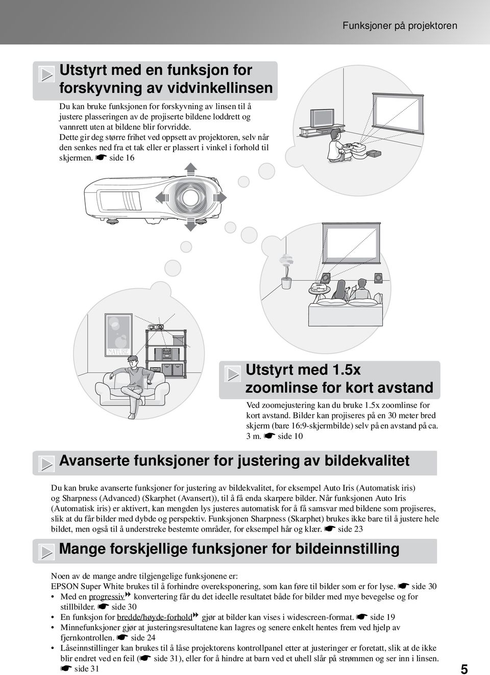 sside 16 Utstyrt med 1.5x zoomlinse for kort avstand Ved zoomejustering kan du bruke 1.5x zoomlinse for kort avstand. Bilder kan projiseres på en 30 meter bred skjerm (bare 16:9-skjermbilde) selv på en avstand på ca.