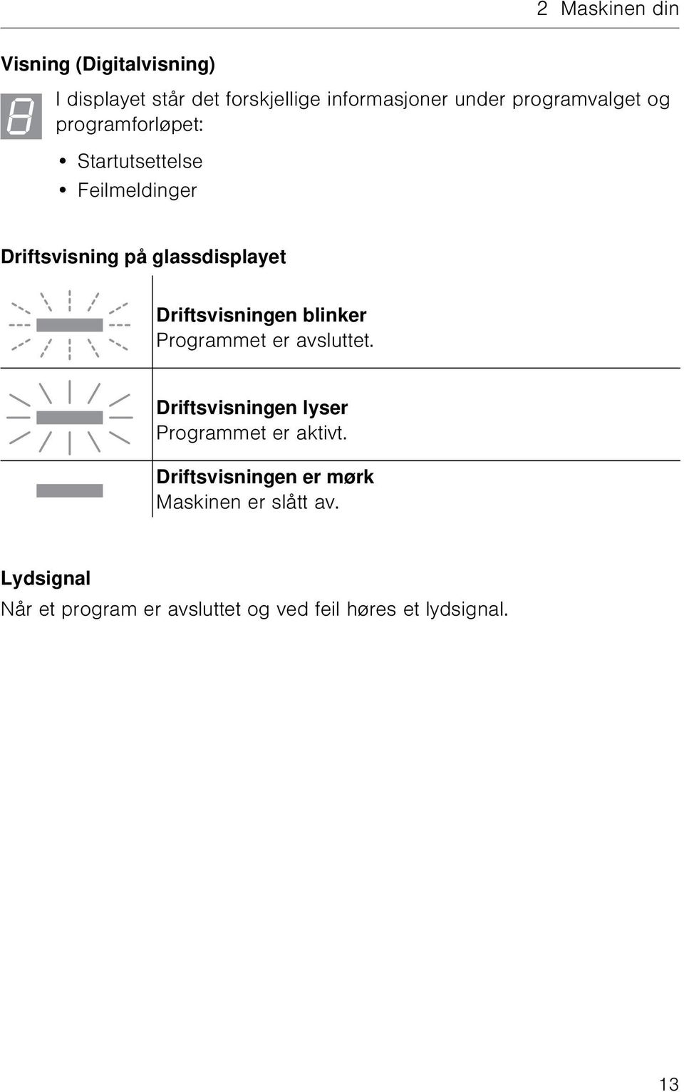 Driftsvisningen blinker Programmet er avsluttet. Driftsvisningen lyser Programmet er aktivt.