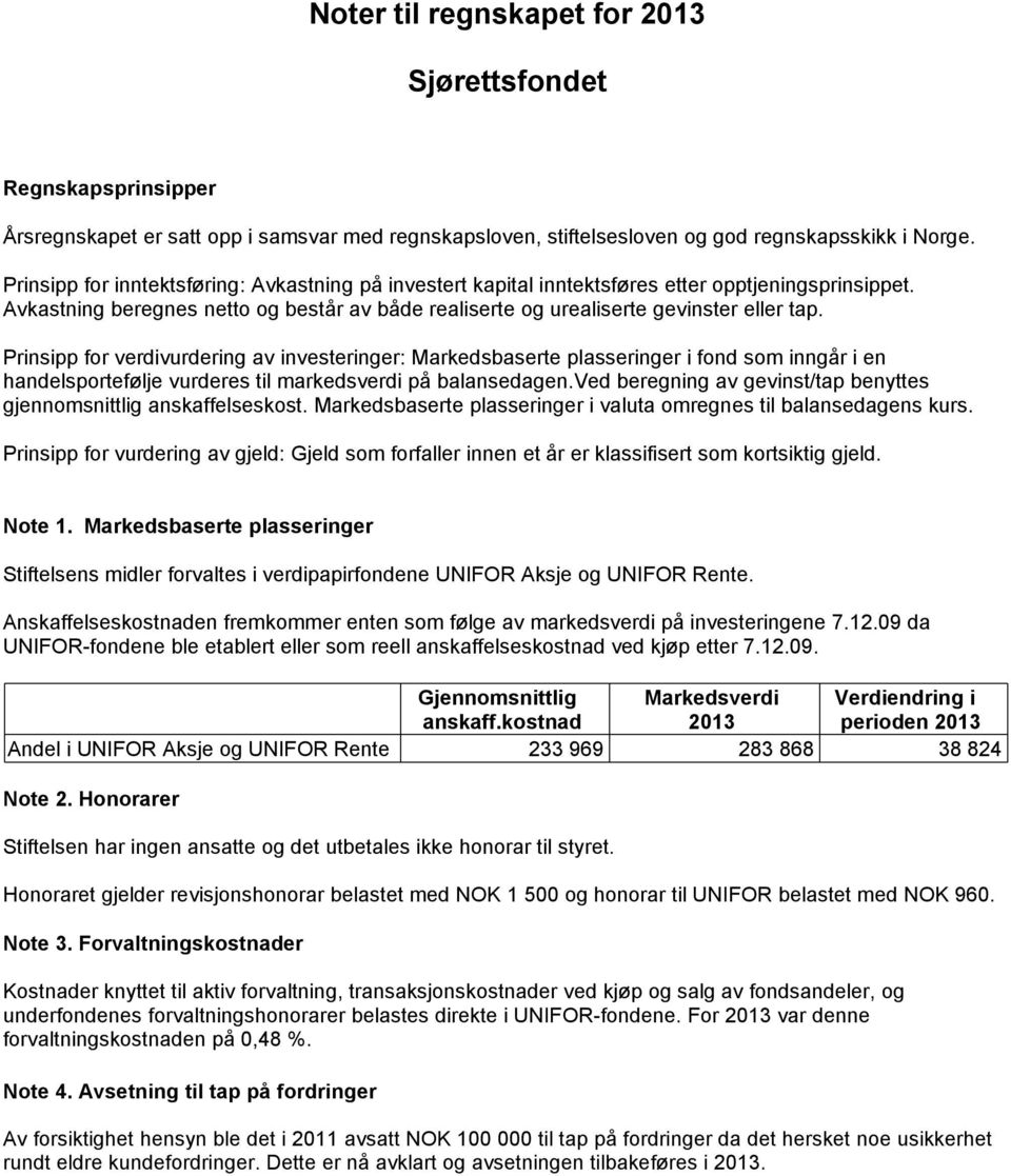 Prinsipp for verdivurdering av investeringer: Markedsbaserte plasseringer i fond som inngår i en handelsportefølje vurderes til markedsverdi på balansedagen.