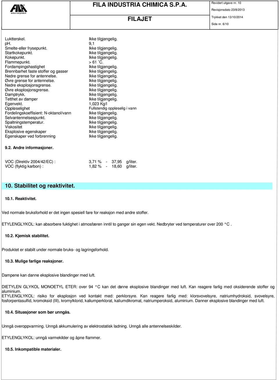 1,023 Kg/l Oppløselighet Fullstendig oppløselig i vann Fordelingskoeffisient: N-oktanol/vann Selvantennelsespunkt. Spaltningstemperatur. Viskositet Eksplosive egenskaper Egenskaper ved forbrenning 9.