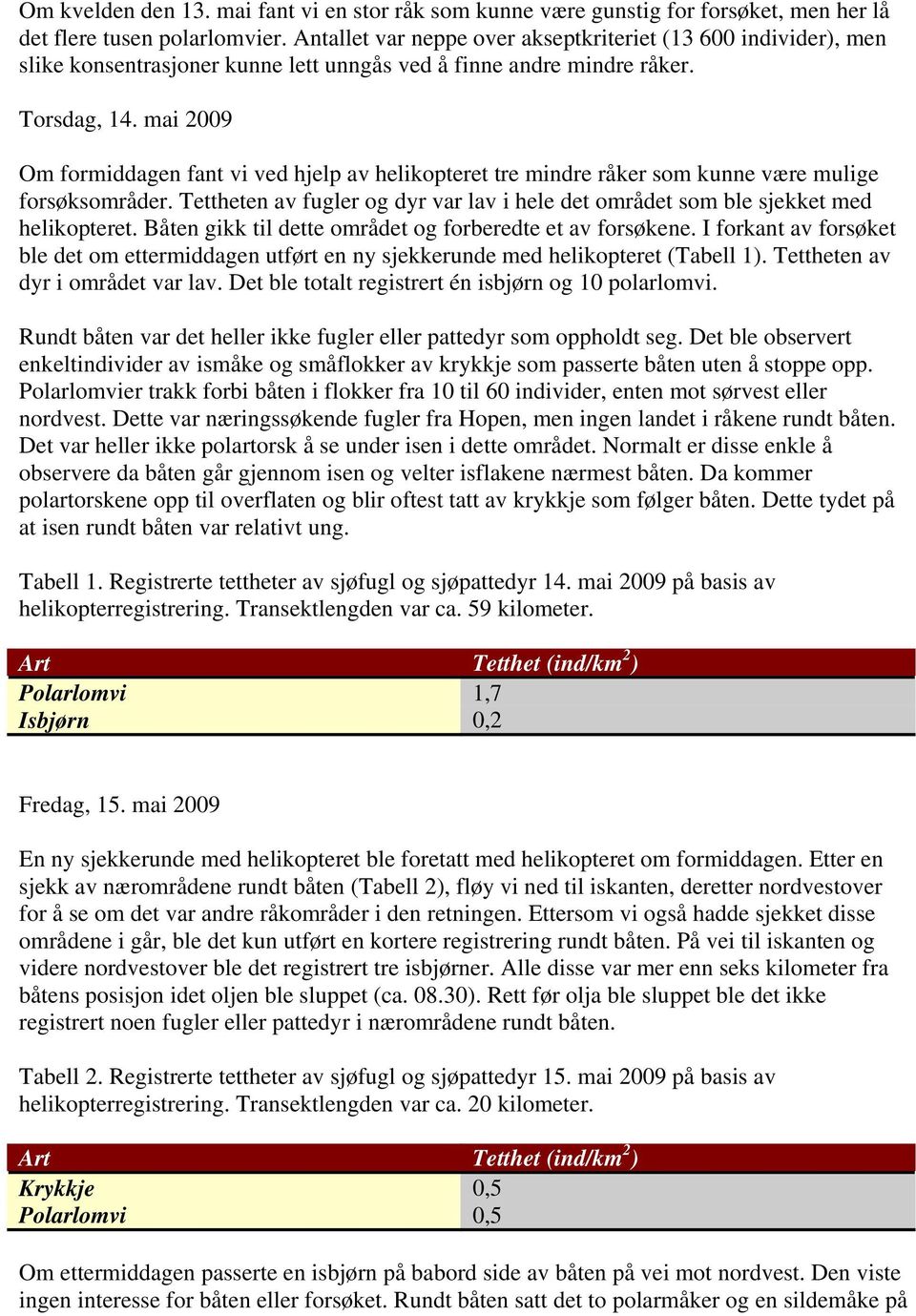 mai 2009 Om formiddagen fant vi ved hjelp av helikopteret tre mindre råker som kunne være mulige forsøksområder. Tettheten av fugler og dyr var lav i hele det området som ble sjekket med helikopteret.