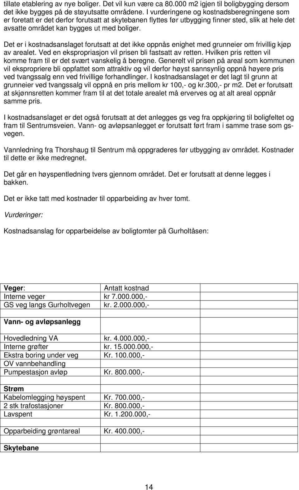 Det er i kostnadsanslaget forutsatt at det ikke oppnås enighet med grunneier om frivillig kjøp av arealet. Ved en ekspropriasjon vil prisen bli fastsatt av retten.