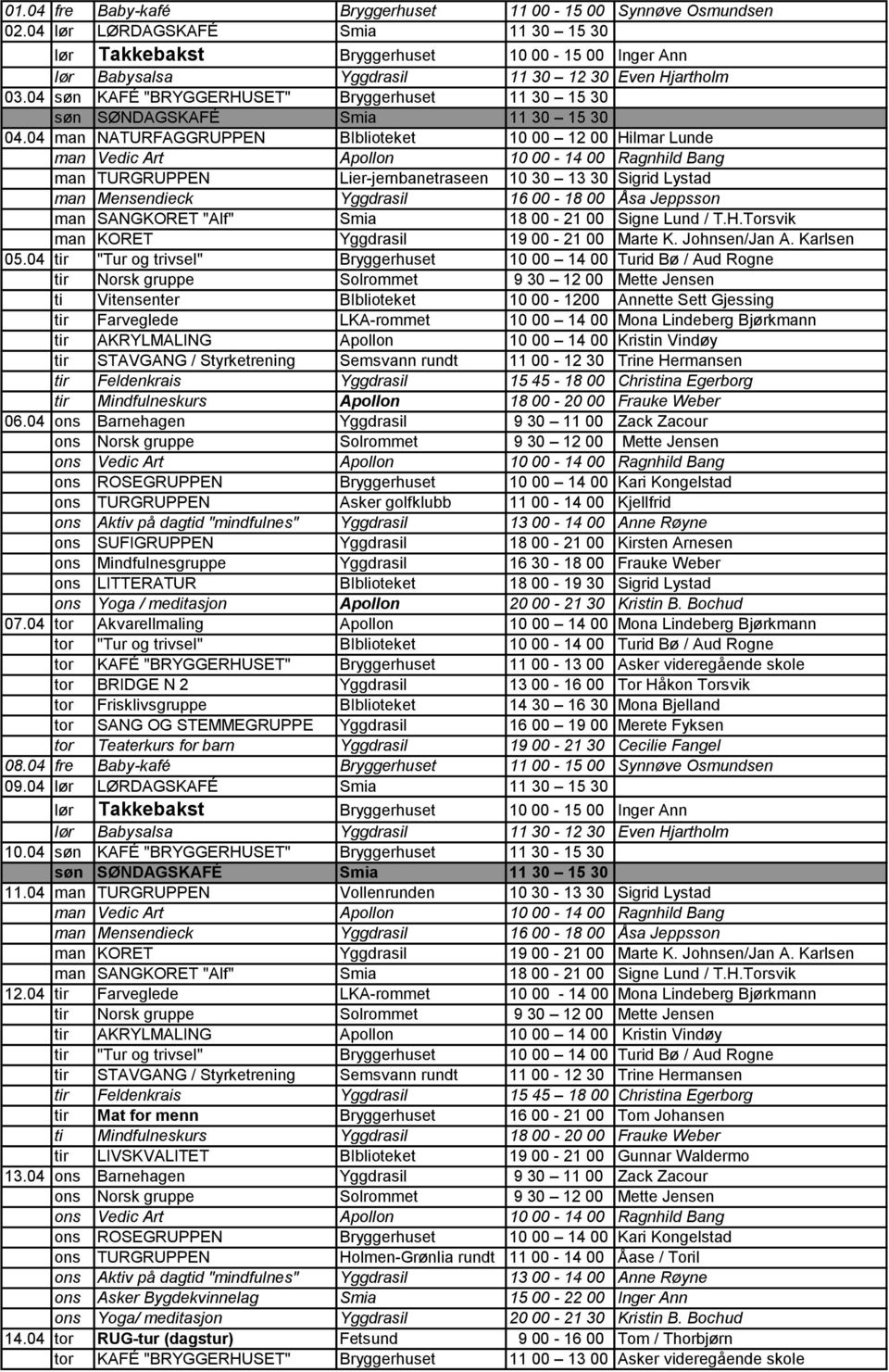 04 tir "Tur og trivsel" Bryggerhuset 10 00 14 00 Turid Bø / Aud Rogne tir Norsk gruppe Solrommet 9 30 12 00 Mette Jensen ti Vitensenter BIblioteket 10 00-1200 Annette Sett Gjessing tir Farveglede