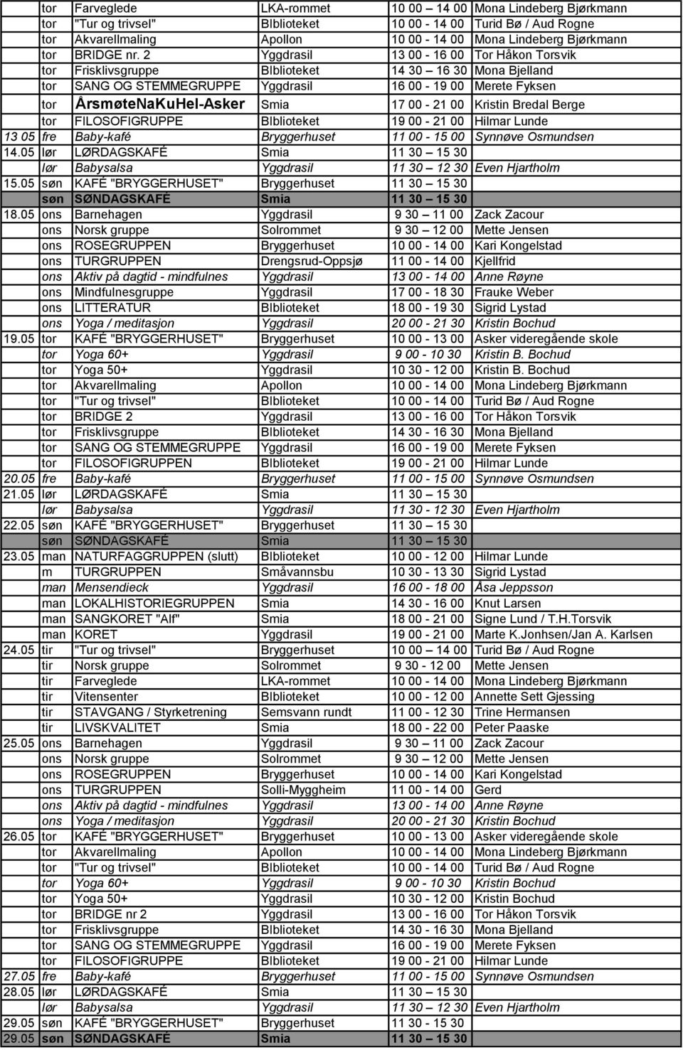 00-15 00 Synnøve Osmundsen 14.05 lør LØRDAGSKAFÉ Smia 11 30 15 30 15.05 søn KAFÉ "BRYGGERHUSET" Bryggerhuset 11 30 15 30 18.