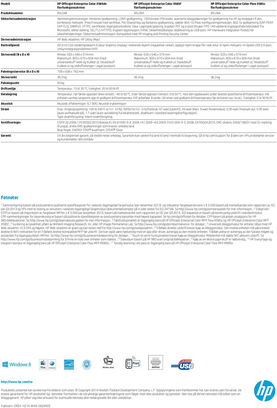 kortlesere); Nettverk: IPsec/Firewall med sertifikat, Pre-Shared Key og Kerberos-godkjenning, støtter WJA-10 IPsec-konfigureringsmodulen, 802.