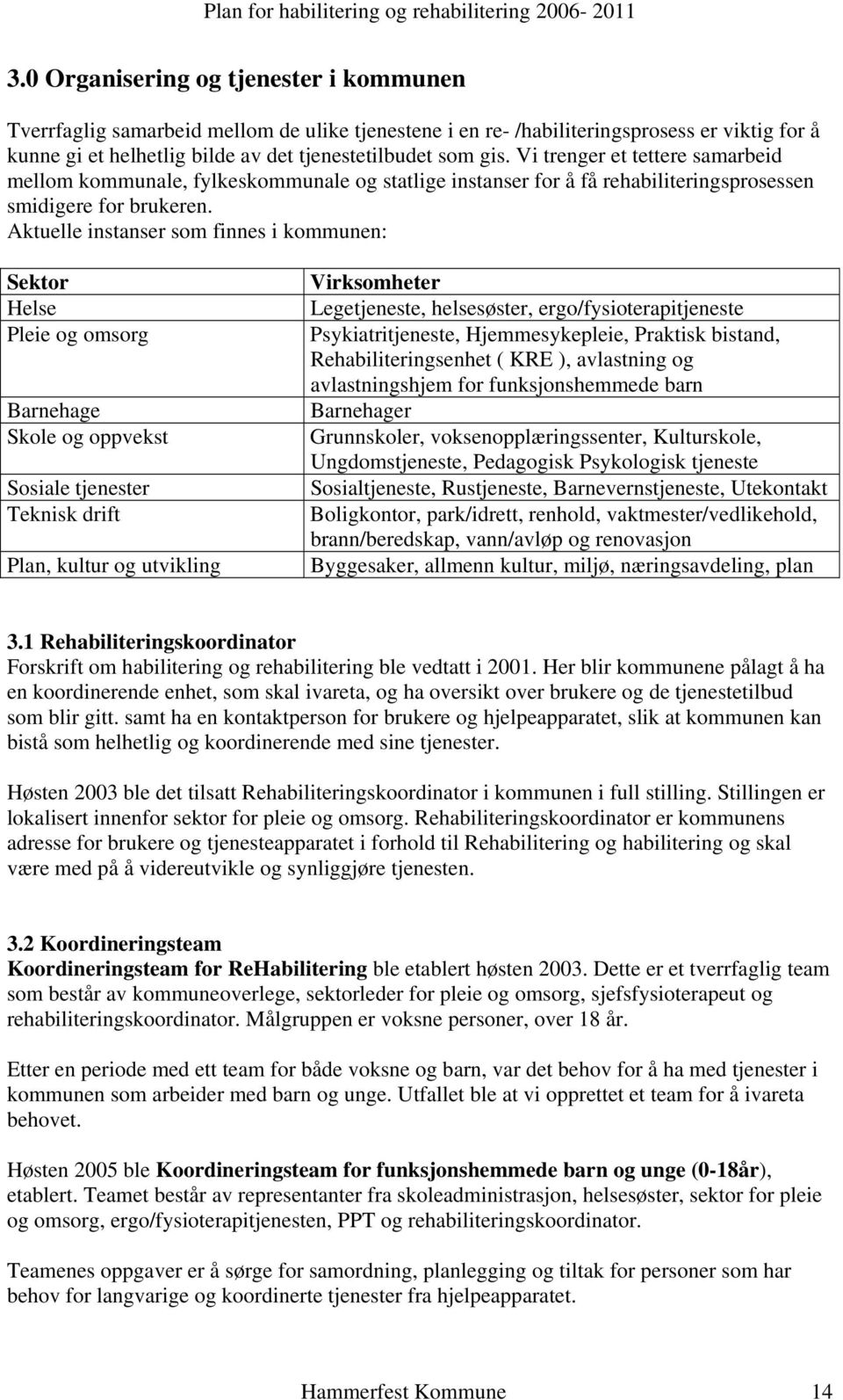 Aktuelle instanser som finnes i kommunen: Sektor Helse Pleie og omsorg Barnehage Skole og oppvekst Sosiale tjenester Teknisk drift Plan, kultur og utvikling Virksomheter Legetjeneste, helsesøster,