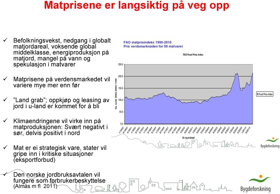 leasing av jord i u-land er kommet for å bli 100,0 50,0 Food Price Index Klimaendringene vil virke inn på matproduksjonen: Svært negativt i sør, delvis positivt i nord 0,0 1/1990 9/1990 5/1991 1/1992