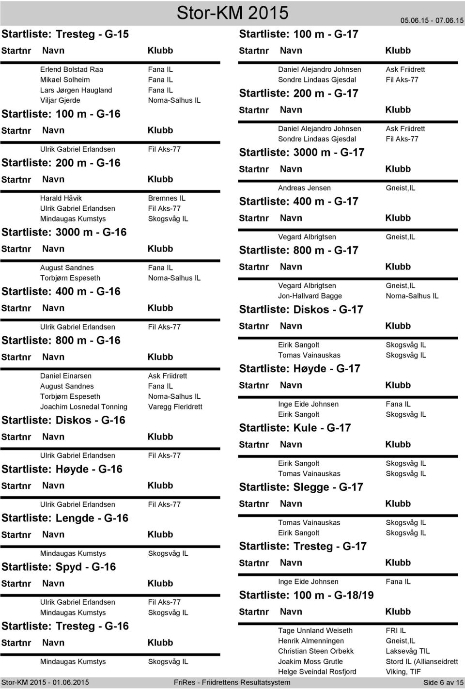 Torbjørn Espeseth Joachim Losnedal Tonning Startliste: Diskos - G-16 Ulrik Gabriel Erlandsen Startliste: Høyde - G-16 Ulrik Gabriel Erlandsen Startliste: Lengde - G-16 Mindaugas Kumstys Startliste: