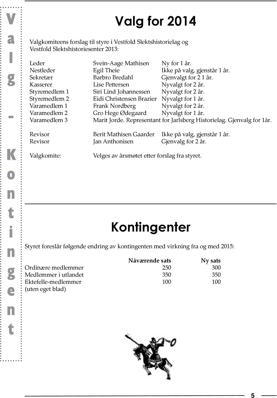 Styremedlem 2 Eidi Christensen Brazier Nyvalgt for 1 år. Varamedlem 1 Frank Nordberg Nyvalgt for 2 år. Varamedlem 2 Gro Hege Ødegaard Nyvalgt for 1 år. Varamedlem 3 Marit Jorde.