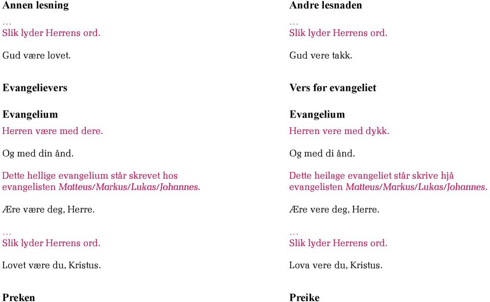 Ære være deg, Herre. Lovet være du, Kristus. Vers før evangeliet Evangelium Herren vere med dykk. Og med di ånd.