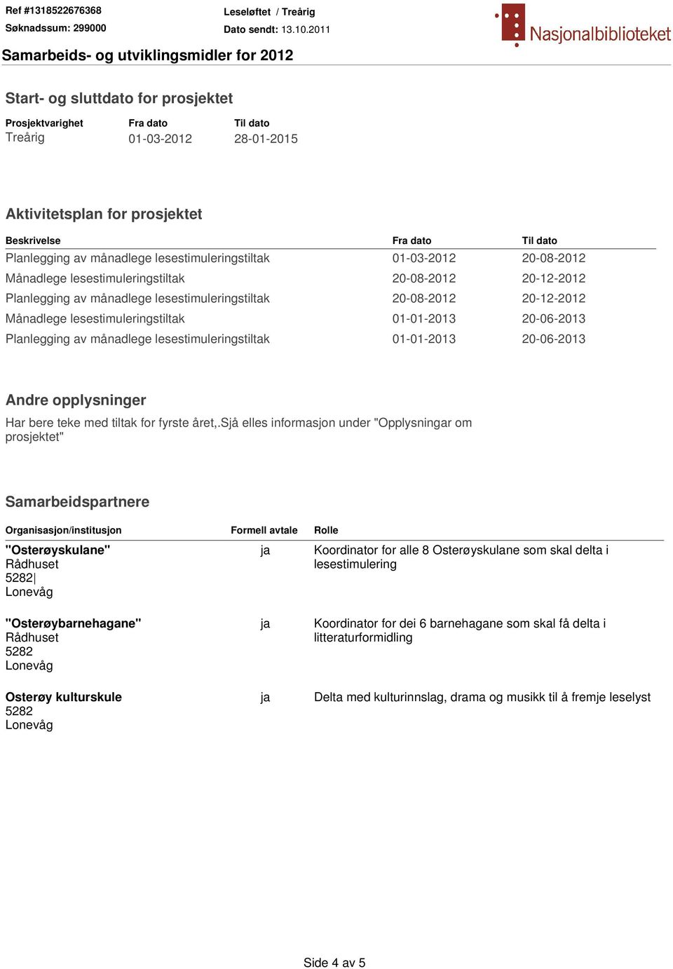 lesestimuleringstiltak 01-01-2013 20-06-2013 Planlegging av månadlege lesestimuleringstiltak 01-01-2013 20-06-2013 Andre opplysninger Har bere teke med tiltak for fyrste året,.