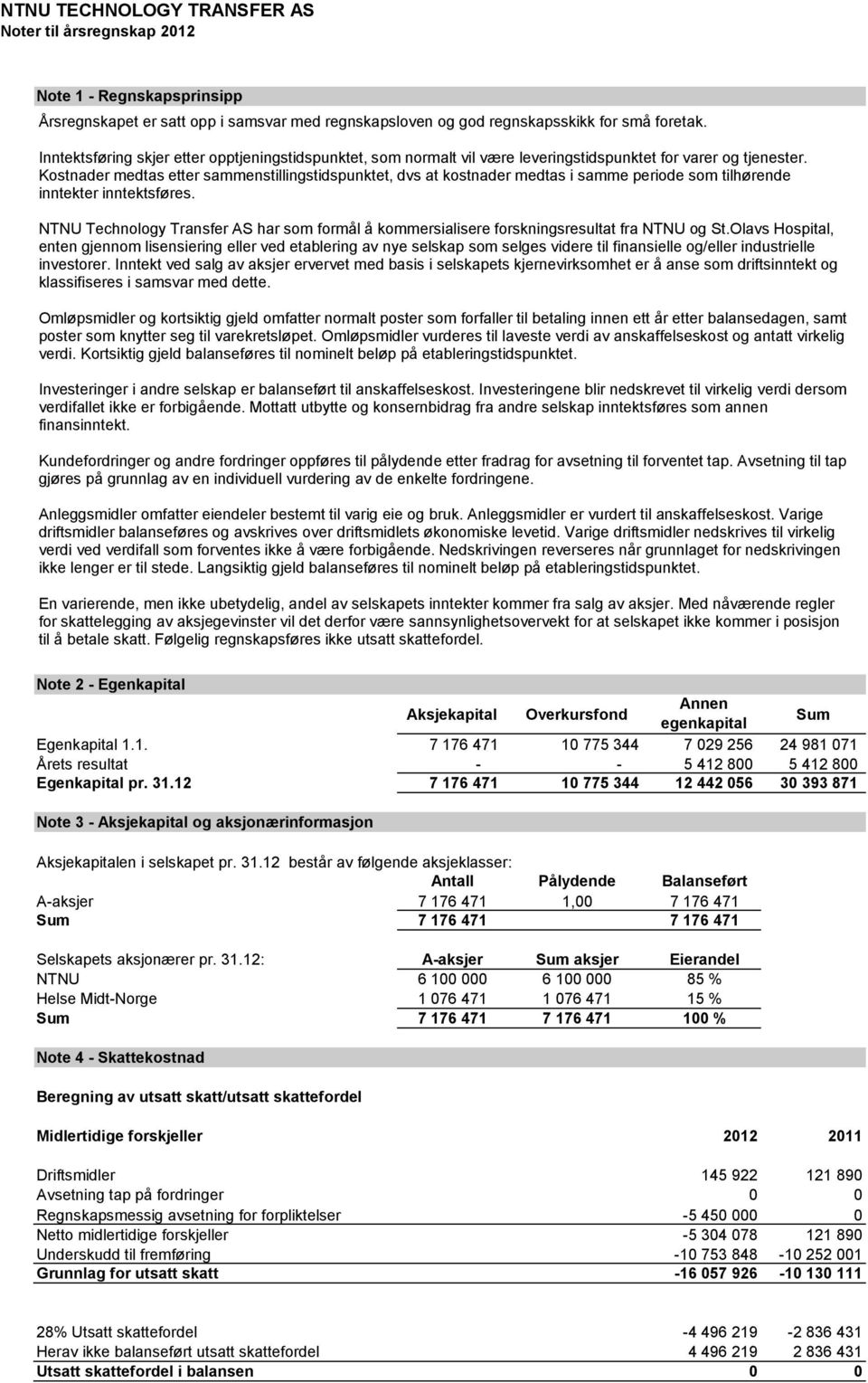 Kostnader medtas etter sammenstillingstidspunktet, dvs at kostnader medtas i samme periode som tilhørende inntekter inntektsføres.