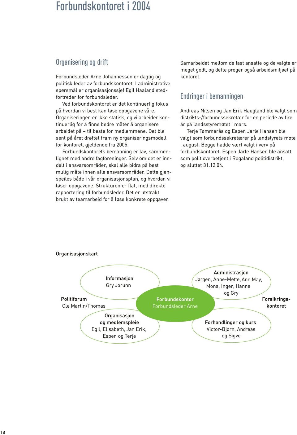 Organiseringen er ikke statisk, og vi arbeider kontinuerlig for å finne bedre måter å organisere arbeidet på til beste for medlemmene.