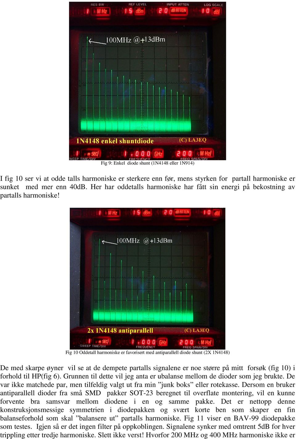 Fig 10 Oddetall harmoniske er favorisert med antiparallell diode shunt (2X 1N4148) De med skarpe øyner vil se at de dempete partalls signalene er noe større på mitt forsøk (fig 10) i forhold til