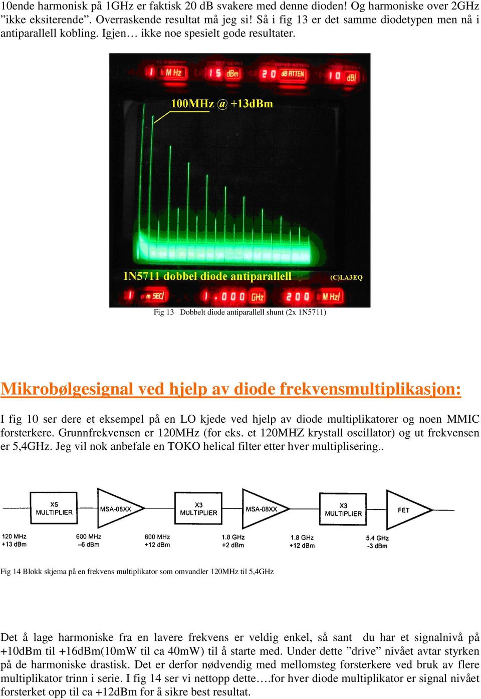 Fig 13 Dobbelt diode antiparallell shunt (2x 1N5711) Mikrobølgesignal ved hjelp av diode frekvensmultiplikasjon: I fig 10 ser dere et eksempel på en LO kjede ved hjelp av diode multiplikatorer og