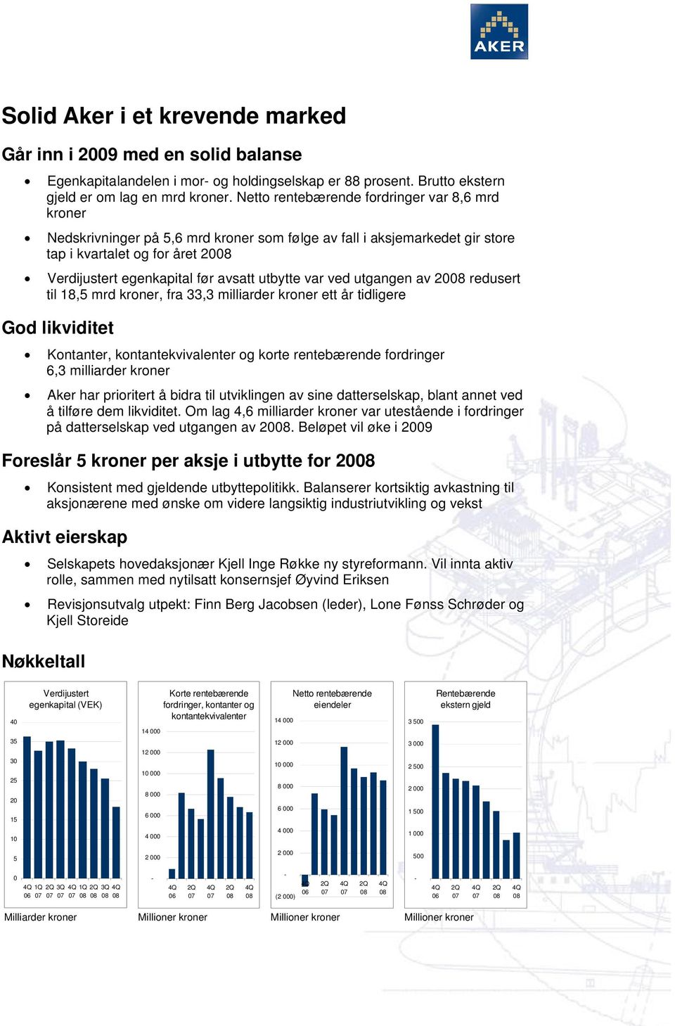 utbytte var ved utgangen av 2008 redusert til 18,5 mrd kroner, fra 33,3 milliarder kroner ett år tidligere God likviditet Kontanter, kontantekvivalenter og korte rentebærende fordringer 6,3