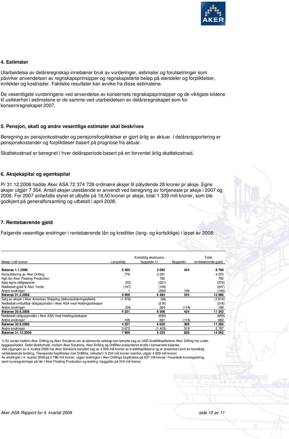 De vesentligste vurderingene ved anvendelse av konsernets regnskapsprinsipper og de viktigste kildene til usikkerhet i estimatene er de samme ved utarbeidelsen av delårsregnskapet som for