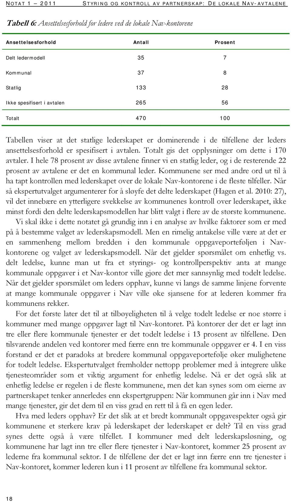 avtalen. Totalt gis det opplysninger om dette i 170 avtaler. I hele 78 prosent av disse avtalene finner vi en statlig leder, og i de resterende 22 prosent av avtalene er det en kommunal leder.