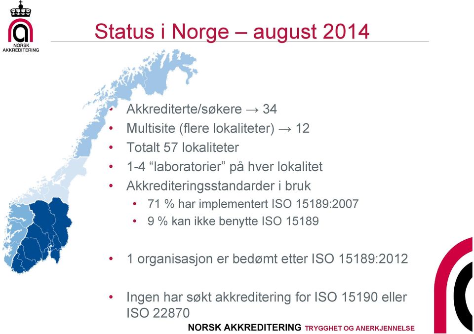 bruk 71 % har implementert ISO 15189:2007 9 % kan ikke benytte ISO 15189 1