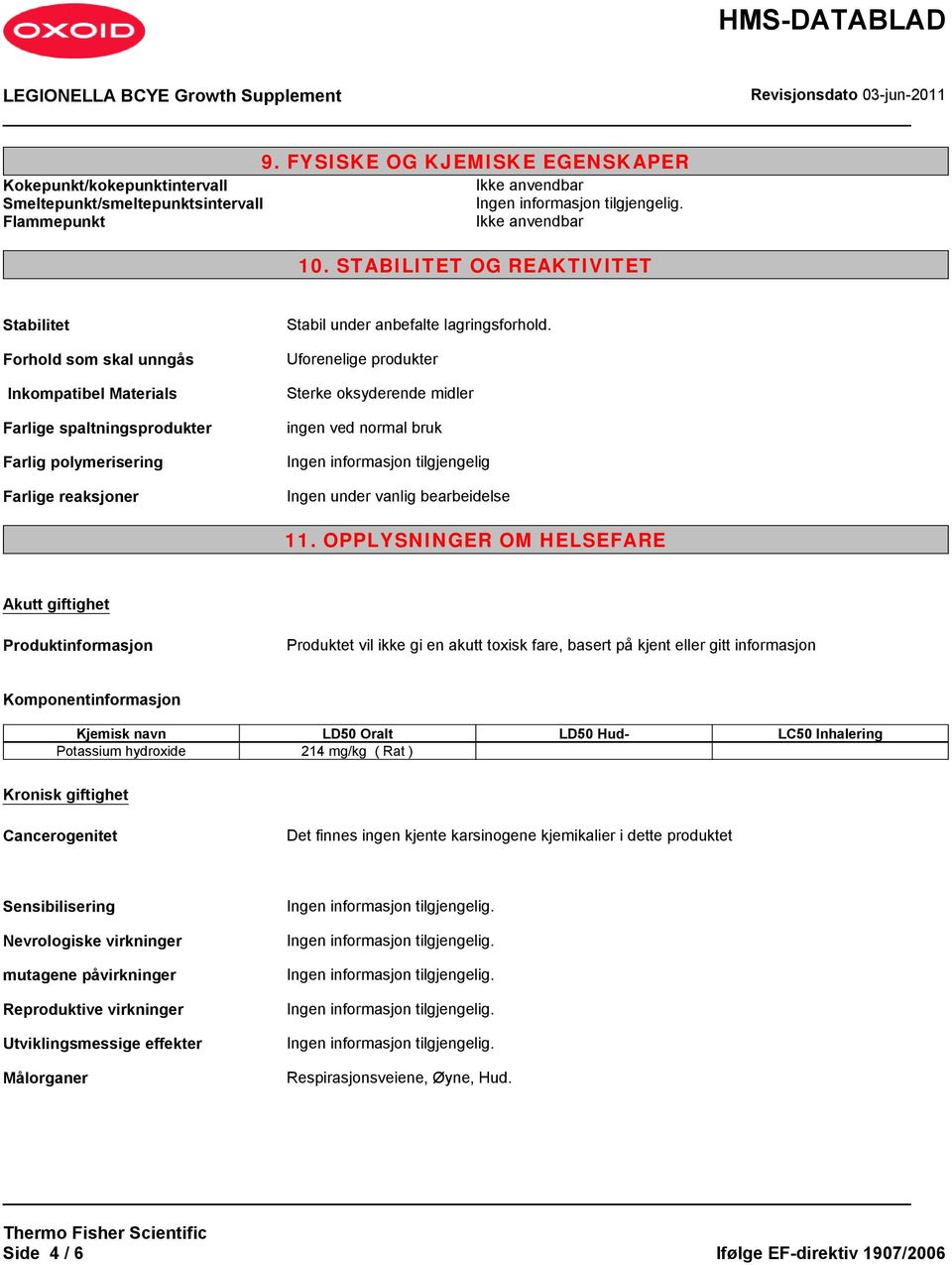 Uforenelige produkter Sterke oksyderende midler ingen ved normal bruk Ingen informasjon tilgjengelig Ingen under vanlig bearbeidelse 11.