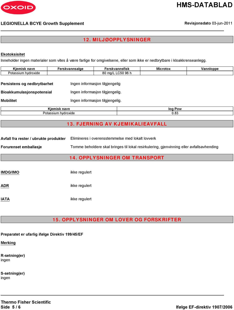 Kjemisk navn log Pow Potassium hydroxide 0.83 13.