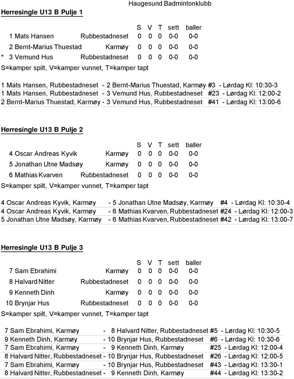 Andreas Kyvik 5 Jonathan Utne Madsøy 6 Mathias Kvarven Rubbestadneset 4 Oscar Andreas Kyvik, - 5 Jonathan Utne Madsøy, #4 - Lørdag Kl: 10:30-4 4 Oscar Andreas Kyvik, - 6 Mathias Kvarven,