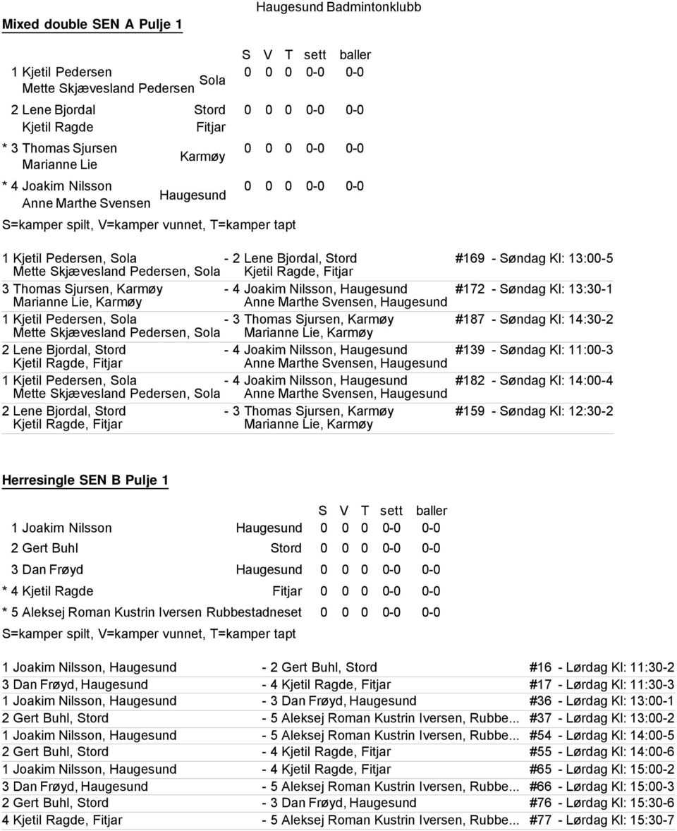 13:30-1 Marianne Lie, Anne Marthe Svensen, Haugesund 1 Kjetil Pedersen, Sola - 3 Thomas Sjursen, #187 - Søndag Kl: 14:30-2 Mette Skjævesland Pedersen, Sola Marianne Lie, 2 Lene Bjordal, Stord - 4