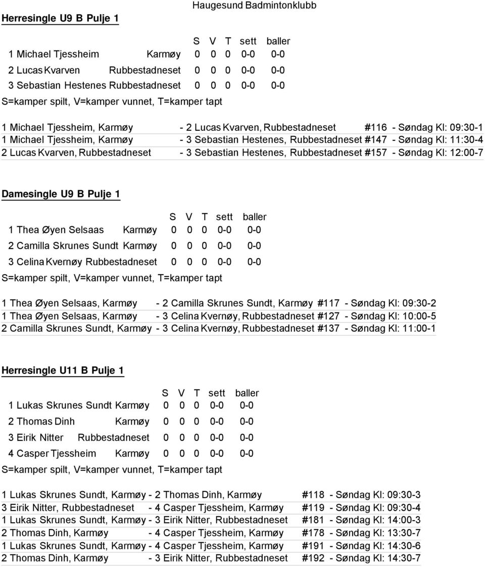 Pulje 1 1 Thea Øyen Selsaas 2 Camilla Skrunes Sundt 3 Celina Kvernøy Rubbestadneset 1 Thea Øyen Selsaas, - 2 Camilla Skrunes Sundt, #117 - Søndag Kl: 09:30-2 1 Thea Øyen Selsaas, - 3 Celina Kvernøy,