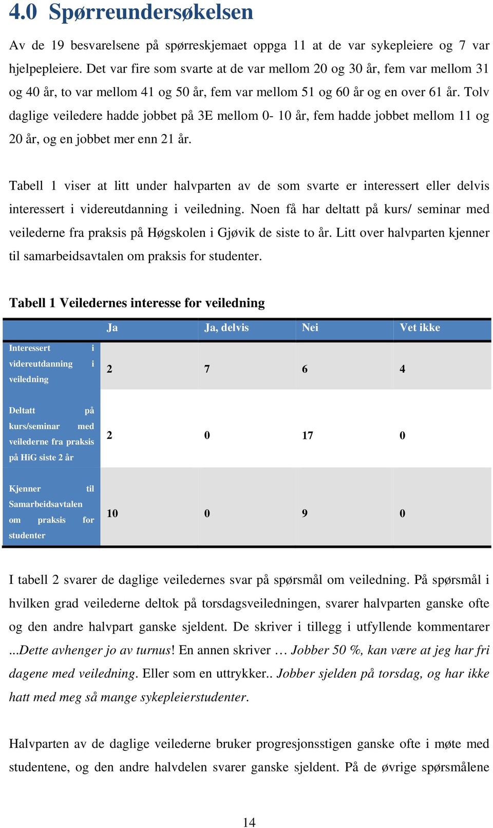 Tolv daglige veiledere hadde jobbet på 3E mellom 0-10 år, fem hadde jobbet mellom 11 og 20 år, og en jobbet mer enn 21 år.