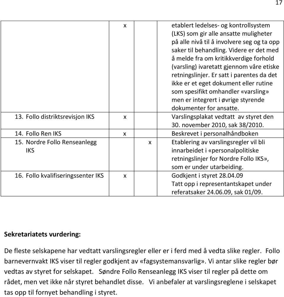 Er satt i parentes da det ikke er et eget dokument eller rutine som spesifikt omhandler «varsling» men er integrert i øvrige styrende dokumenter for ansatte. 13.