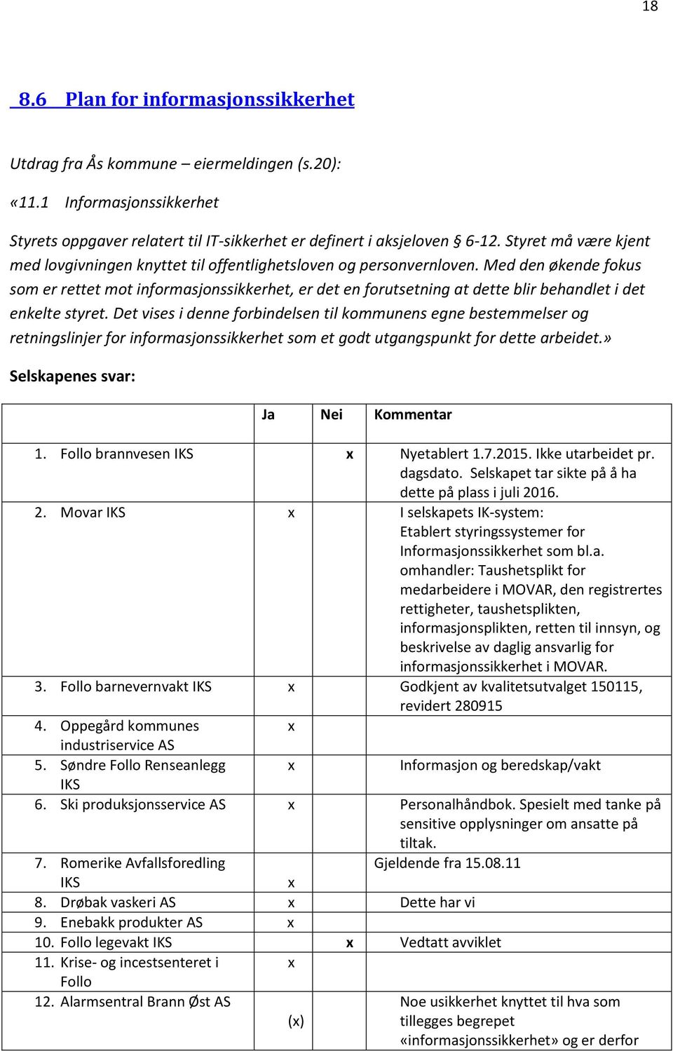 Med den økende fokus som er rettet mot informasjonssikkerhet, er det en forutsetning at dette blir behandlet i det enkelte styret.