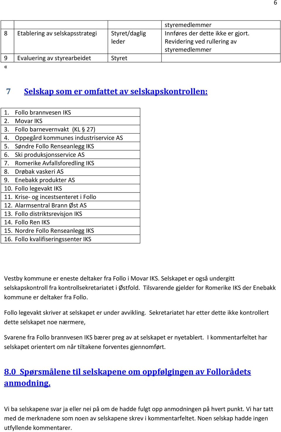 Søndre Follo Renseanlegg 6. Ski produksjonsservice AS 7. Romerike Avfallsforedling 8. Drøbak vaskeri AS 9. Enebakk produkter AS 10. Follo legevakt 11. Krise- og incestsenteret i Follo 12.