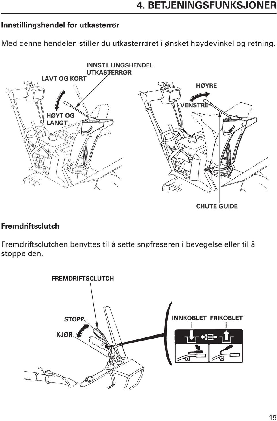 høydevinkel og retning.