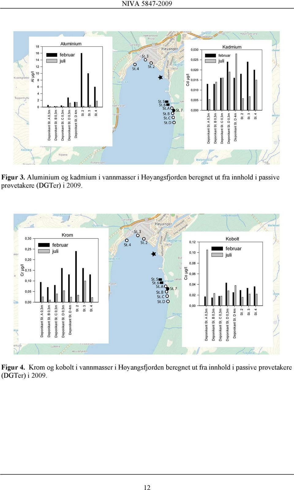 Aluminium og kadmium i vannmasser i Høyangsfjorden beregnet ut fra innhold i passive prøvetakere (DGTer) i 2009.