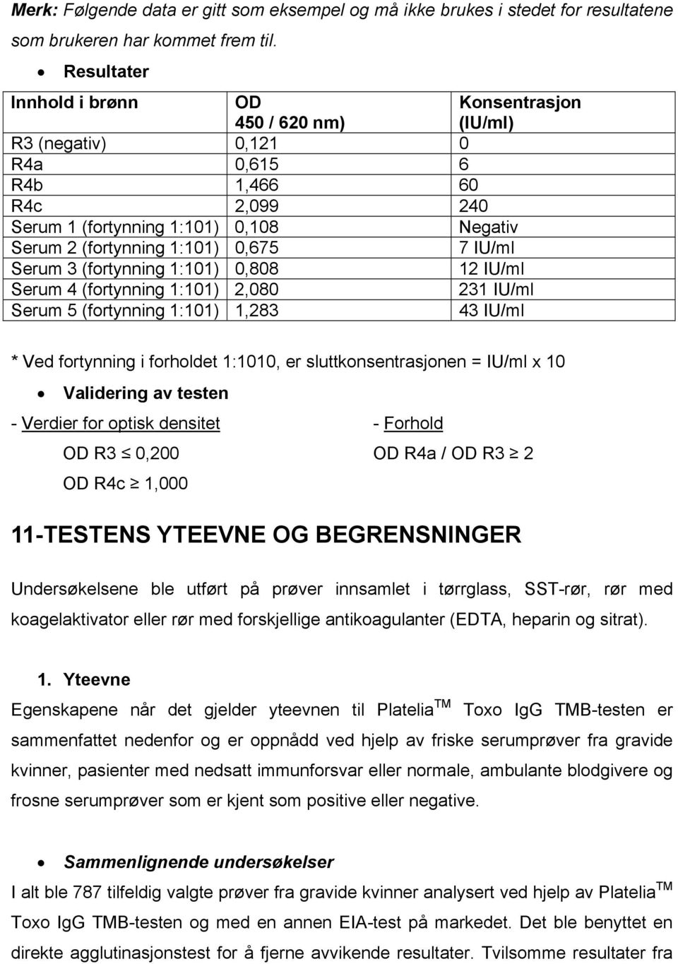 7 IU/ml Serum 3 (fortynning 1:101) 0,808 12 IU/ml Serum 4 (fortynning 1:101) 2,080 231 IU/ml Serum 5 (fortynning 1:101) 1,283 43 IU/ml * Ved fortynning i forholdet 1:1010, er sluttkonsentrasjonen =