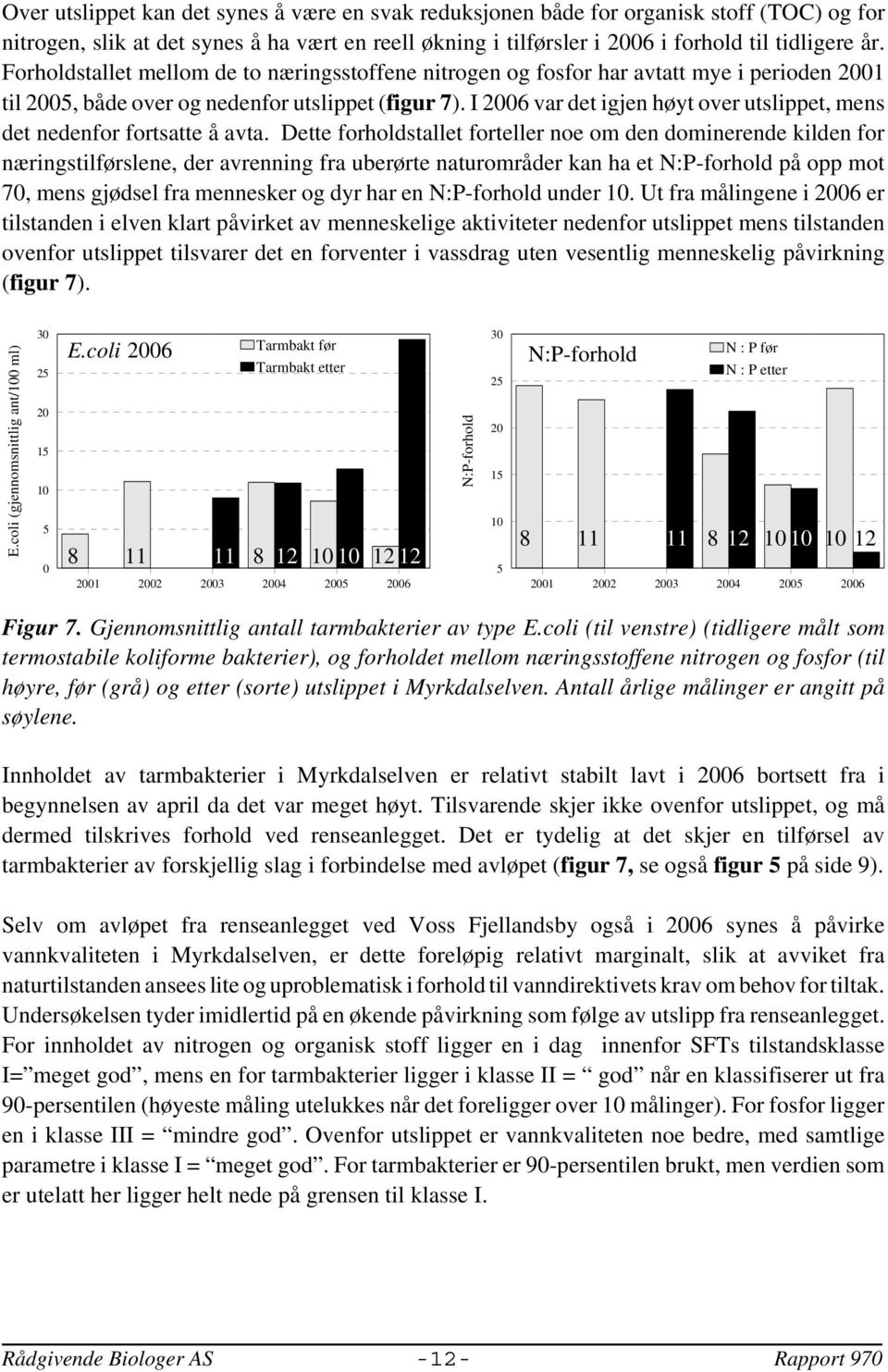 Dette forholdstallet forteller noe om den dominerende kilden for næringstilførslene, der avrenning fra uberørte naturområder kan ha et N:P-forhold på opp mot 7, mens gjødsel fra mennesker og dyr har