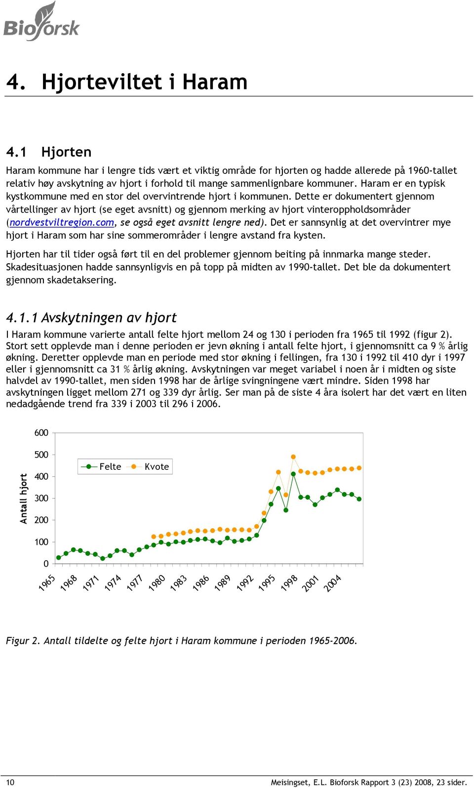 Haram er en typisk kystkommune med en stor del overvintrende hjort i kommunen.