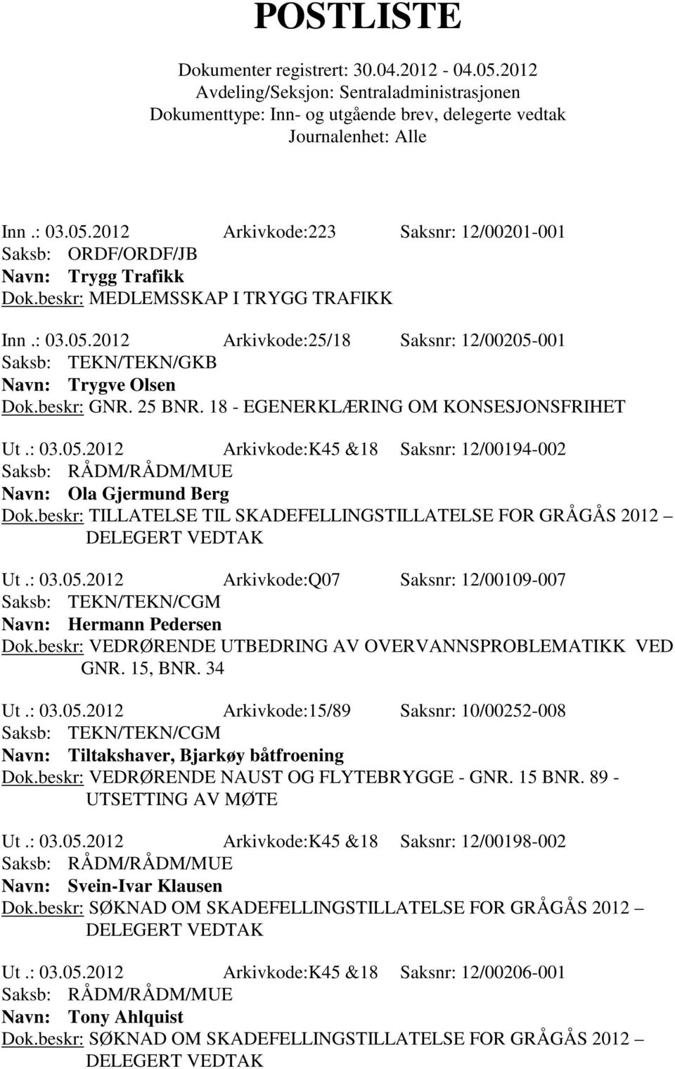 beskr: TILLATELSE TIL SKADEFELLINGSTILLATELSE FOR GRÅGÅS 2012 Ut.: 03.05.2012 Arkivkode:Q07 Saksnr: 12/00109-007 Navn: Hermann Pedersen Dok.