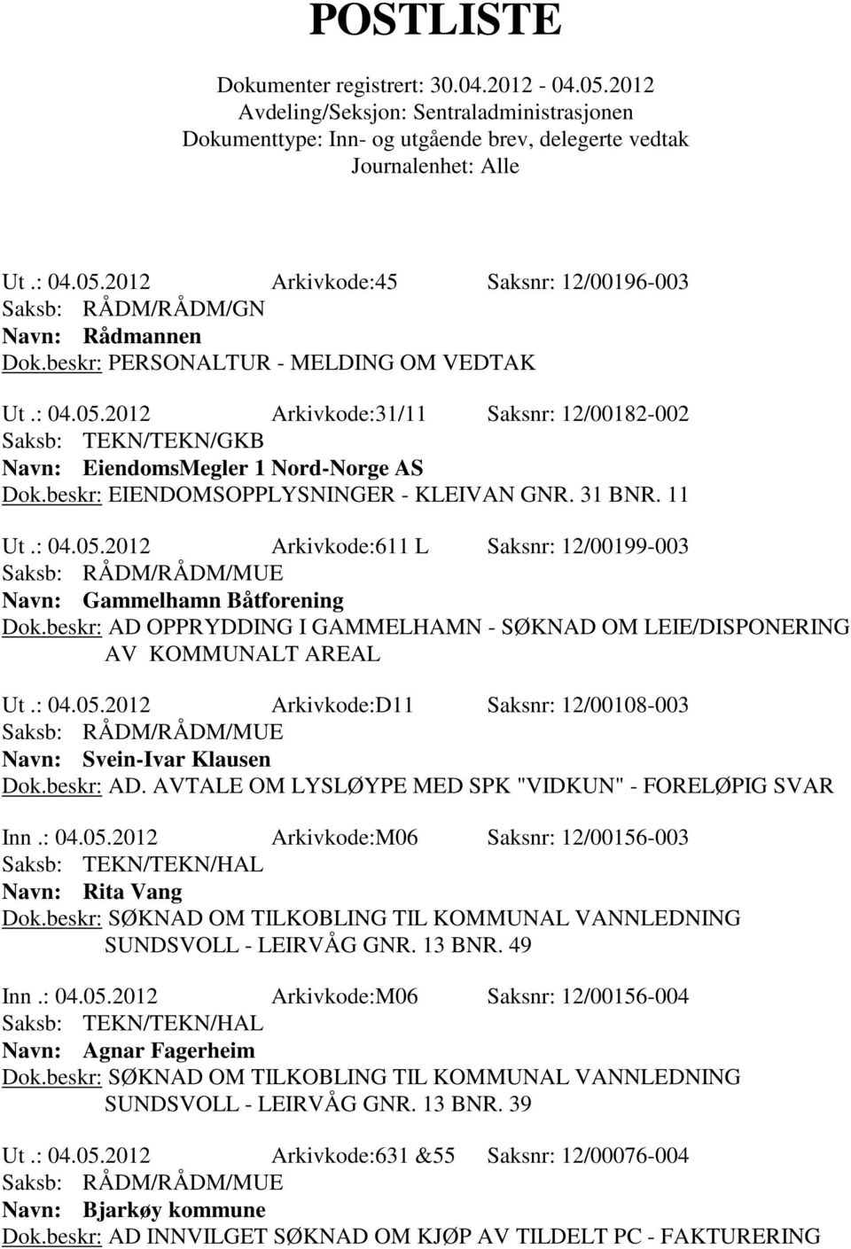 beskr: AD OPPRYDDING I GAMMELHAMN - SØKNAD OM LEIE/DISPONERING AV KOMMUNALT AREAL Ut.: 04.05.2012 Arkivkode:D11 Saksnr: 12/00108-003 Navn: Svein-Ivar Klausen Dok.beskr: AD. AVTALE OM LYSLØYPE MED SPK "VIDKUN" - FORELØPIG SVAR Inn.