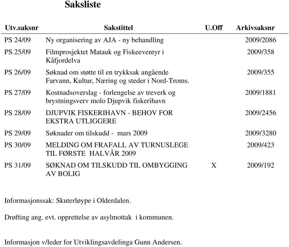 2009/355 Farvann, Kultur, Næring og steder i Nord-Troms.