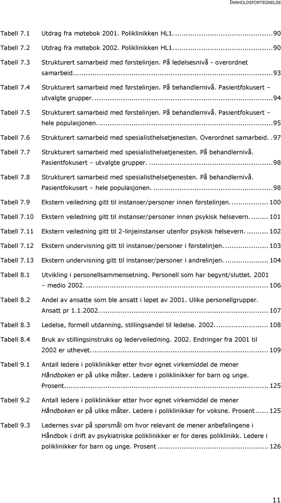 5 Strukturert samarbeid med førstelinjen. På behandlernivå. Pasientfokusert hele populasjonen....95 Tabell 7.6 Strukturert samarbeid med spesialisthelsetjenesten. Overordnet samarbeid..97 Tabell 7.