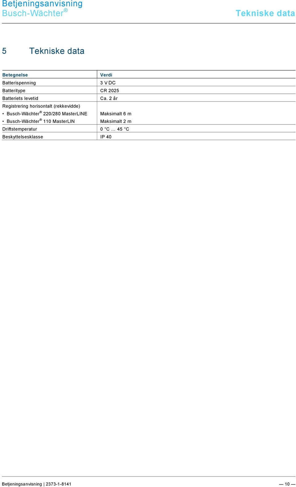 9\mod_1268898668093_0.docx @ 160802 @ 212 @ 1 Busch-Wächter Tekniske data Pos: 21 /#Neustruktur#/Online-Dokumentation (+KNX)/Überschriften (--> Für alle Dokumente <--)/1.