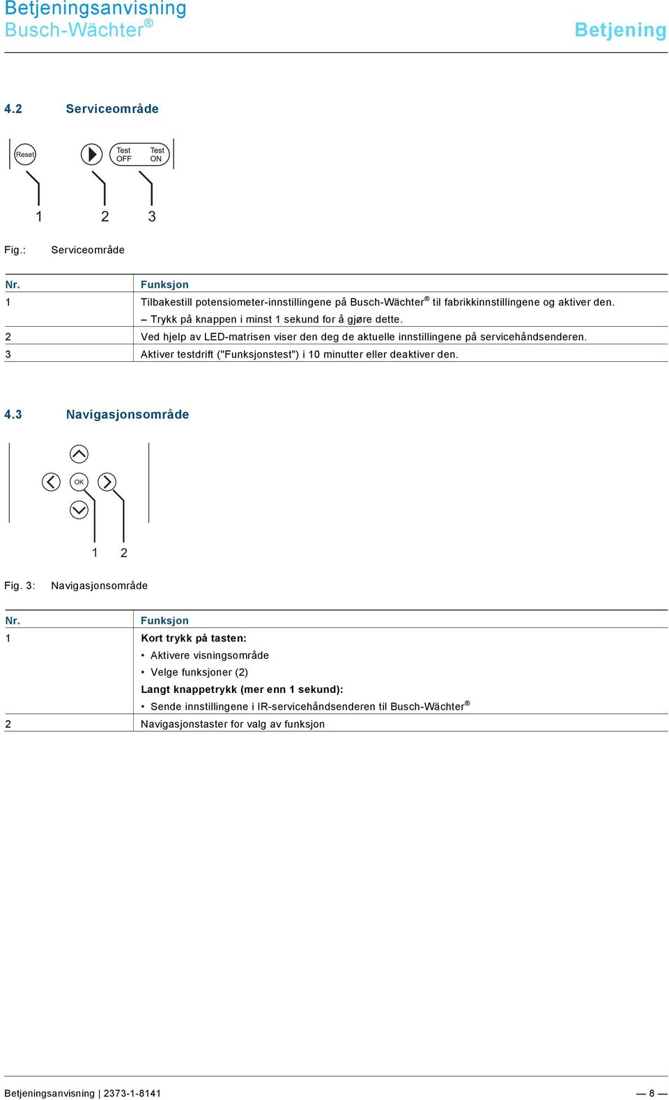 2 Ved hjelp av LED-matrisen viser den deg de aktuelle innstillingene på servicehåndsenderen. 3 Aktiver testdrift ("stest") i 10 minutter eller deaktiver den. 4.